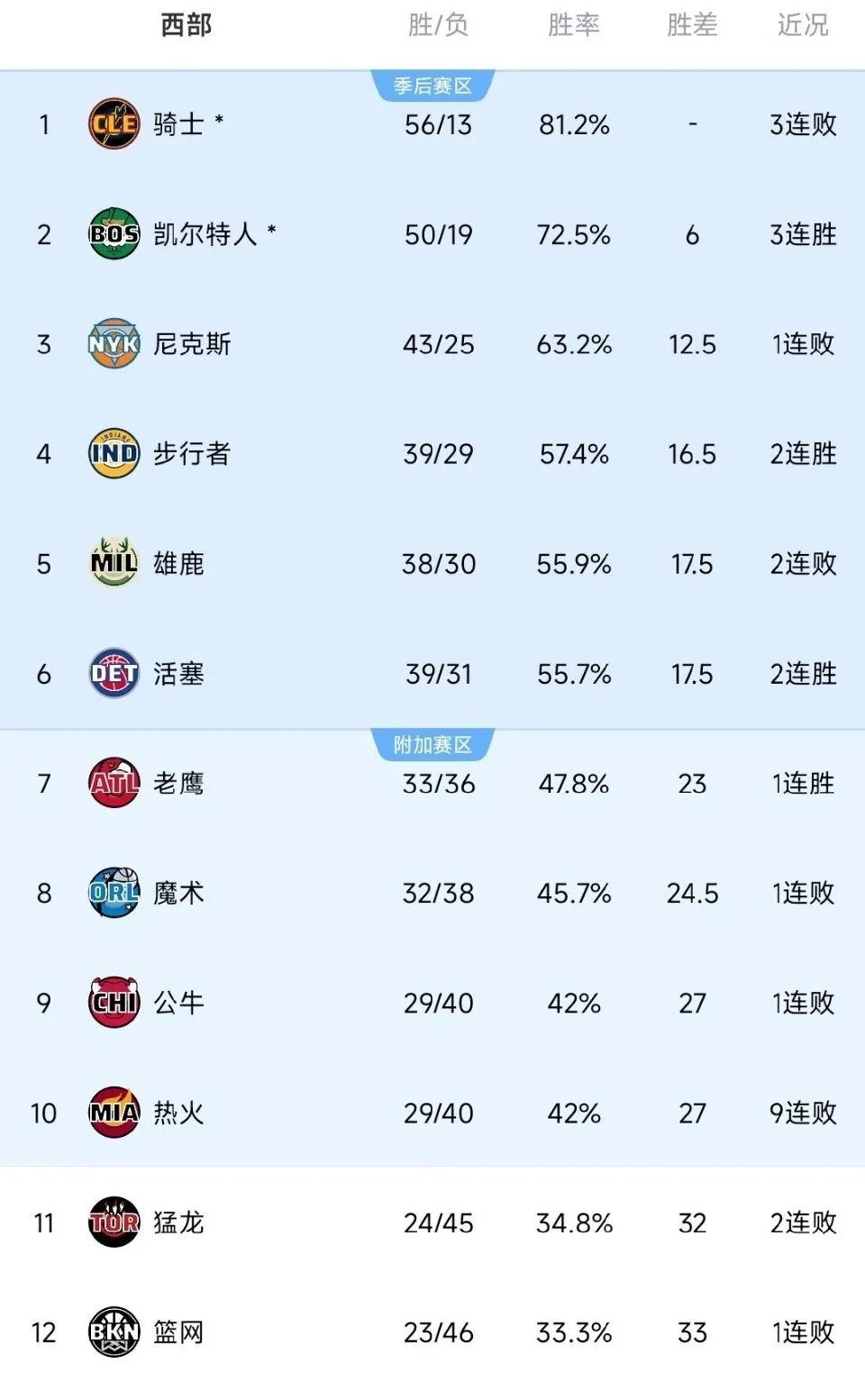 九游娱乐-关于热火核心球员伤退，球队未来走势成疑，查看不同相关过程不同网络.的信息