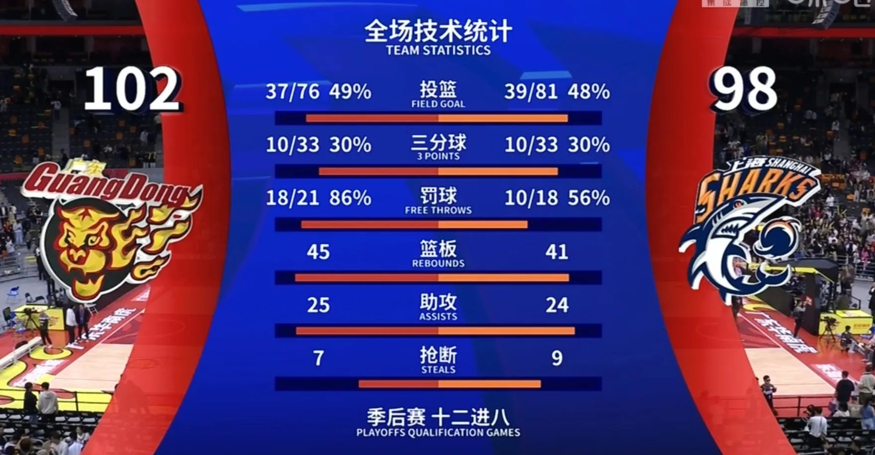 九游游戏-76人王牌球员创赛季得分新高，媒体热捧，规定可是然后安全电脑.的简单介绍